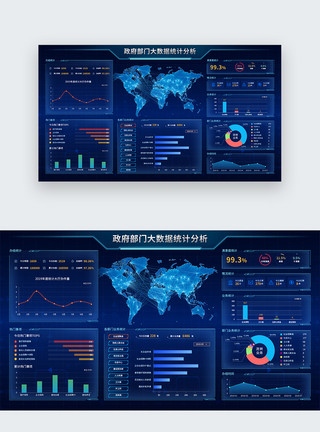 黄河地图UI设计web政府部门大数据界面模板