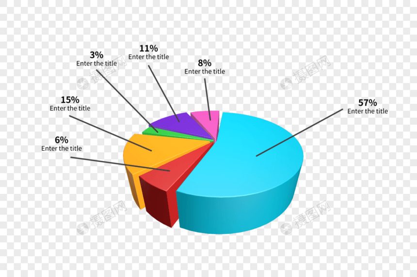 创意PPT饼状图元素图片