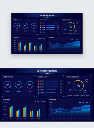 大数据可视化平台UI设计web界面政务大数据平台可视化分析界面模板