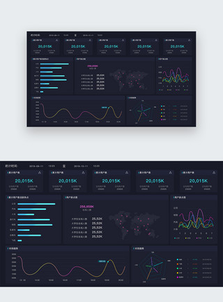 科技感大屏ui设计官网数据可视化web界面模板
