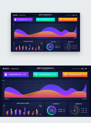 彩色科技感ui设计官网数据可视化web界面模板