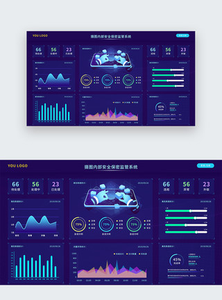科技感大屏ui设计web界面可视化数据页面模板