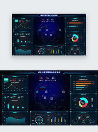 科技感数据分析UI设计web界面城镇住建管理数据平台系统界面模板