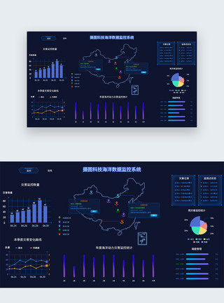 led背景动态大数据海洋监控系统模板