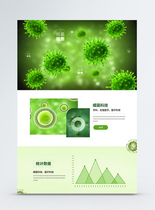 医疗神经绿色细菌科学医疗WEB官网首页模板
