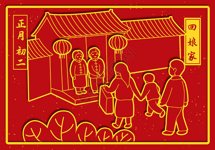 春节年俗正月初二回娘家新年高清图片素材