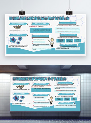 肺炎知识宣传栏展板图解新型冠状病毒肺炎宣传栏展板模板