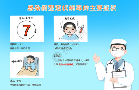 新型冠状病毒感染科普感染新型冠状病毒的主要症状插画