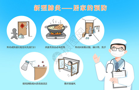 科普新型肺炎冠状病毒的居家防护中国医师节高清图片素材