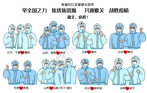 全国肺炎对口支援湖北地市共渡难关战胜疫情插画