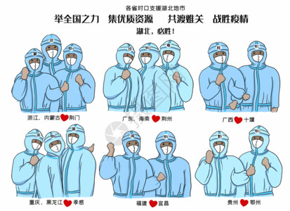 全国肺炎对口支援湖北地市共渡难关战胜疫情高清图片