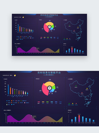 人口分析农村人员分析大数据统计web界面模板