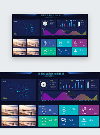 海洋数据大数据海洋牧场数据web界面模板