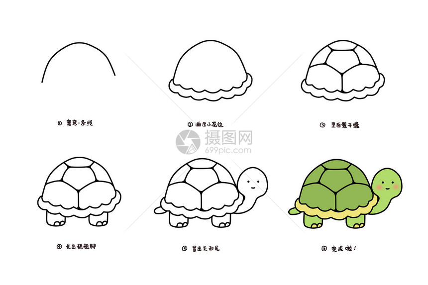 小乌龟简笔画教程图片