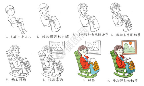 坐摇椅的老奶奶简笔画教程背景图片