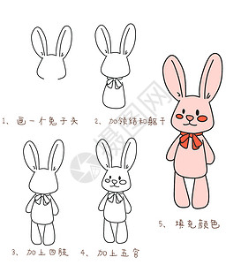 粉红兔子玩偶简笔画教程图片