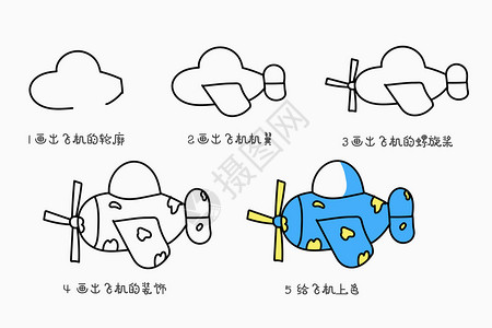 幼儿园绘画飞机简笔画教程插画