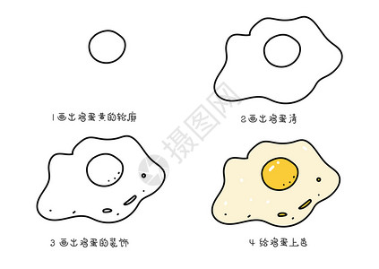 煎鸡蛋简笔画教程背景图片