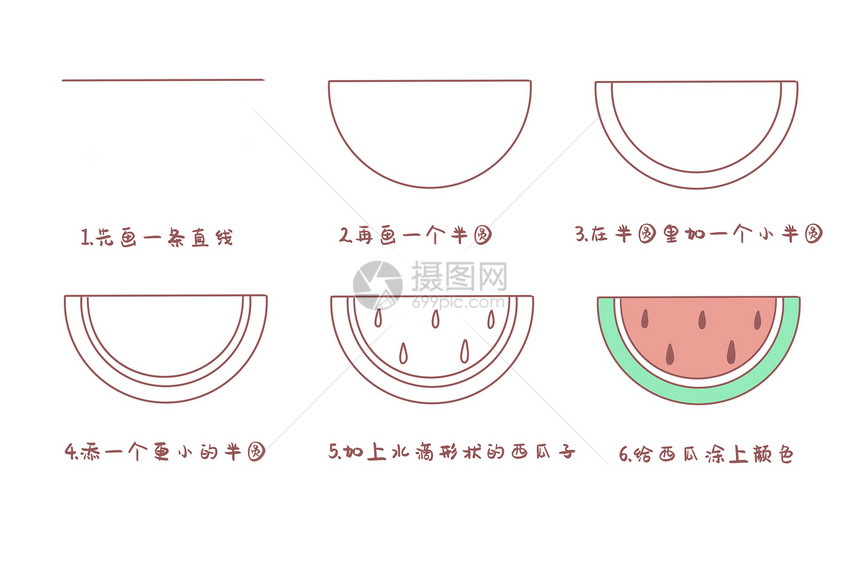 夏日水果西瓜简笔画步骤图片