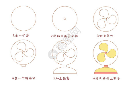 电风扇简笔画步骤图片