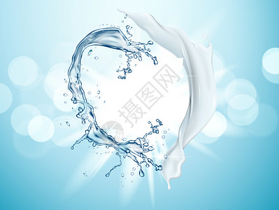 乳液水润化妆品背景设计图片