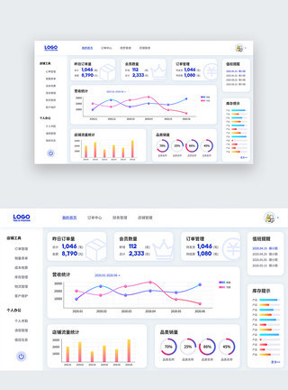 电子商务网页UI设计CRM网页端web页模板