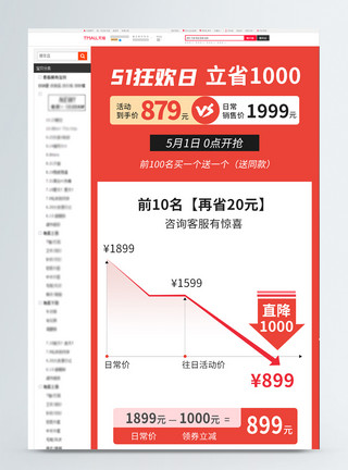 降价狂潮51五一劳动节电商淘宝天猫活动降价促销详情模板