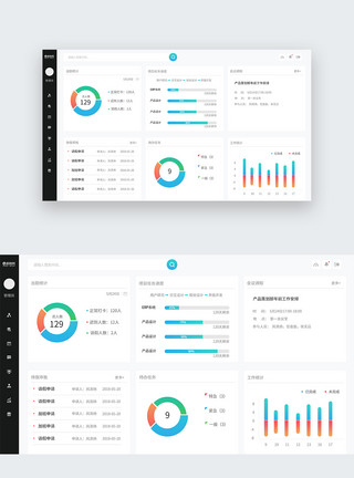 UI设计B端产品数据可视化数据界面模板