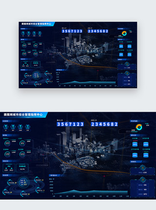 管理会计师城市综合管理可视化大数据分析后台web界面模板