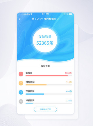 页面切换元素UI设计app发帖统计页面模板