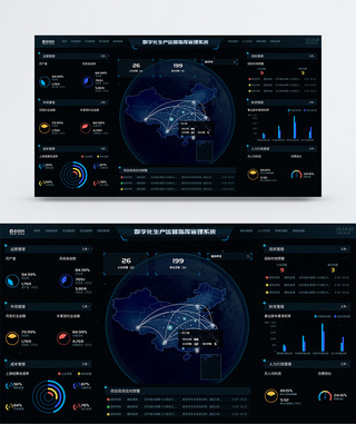 数据大屏背景UI设计运营指挥管理系统可视化数据界面模板