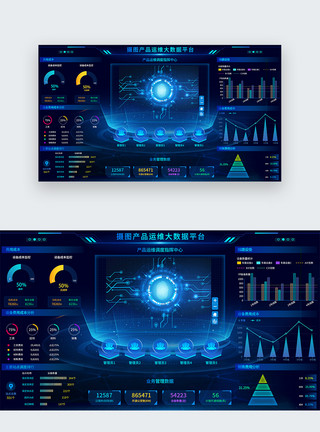人员成本UI设计蓝色科技设备产品运维web可视化界面模板