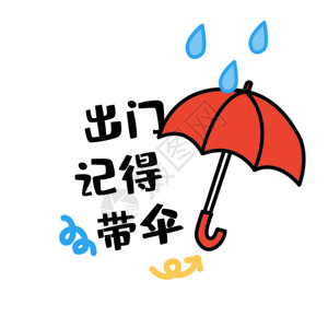 折叠雨伞出门记得带伞GIF高清图片