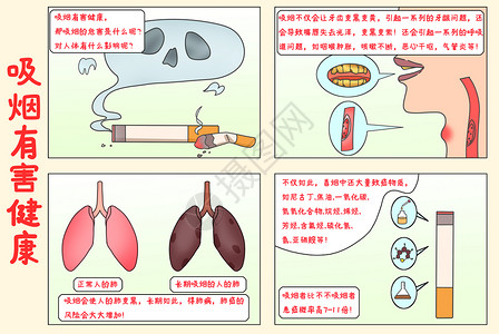 禁止吸烟宣传四格漫画吸烟有害健康宣传海报插画