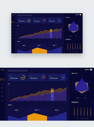 收入统计报表UI设计蓝色金融资金收入后台统计管理web可视化数据界面模板