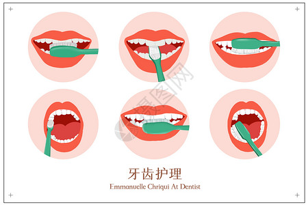 牙齿护理健康刷牙步骤图片素材