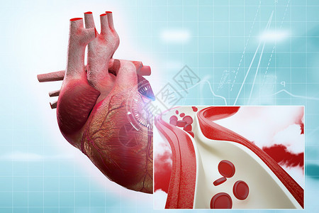 定期体检预防疾病心脏病设计图片