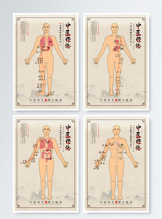 人体内脏中医经络穴位四件套展板模板