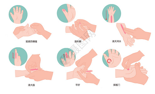 小儿推拿手部按摩手法高清图片