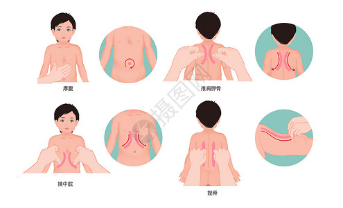 小儿推拿腹与背部按摩手法高清图片