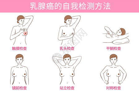 乳房疼痛乳腺癌自检方法医疗插画插画