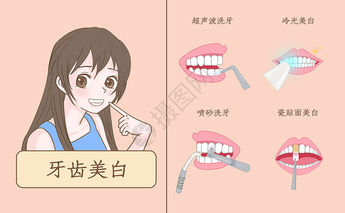 美白修复牙齿美白医疗健康插图插画