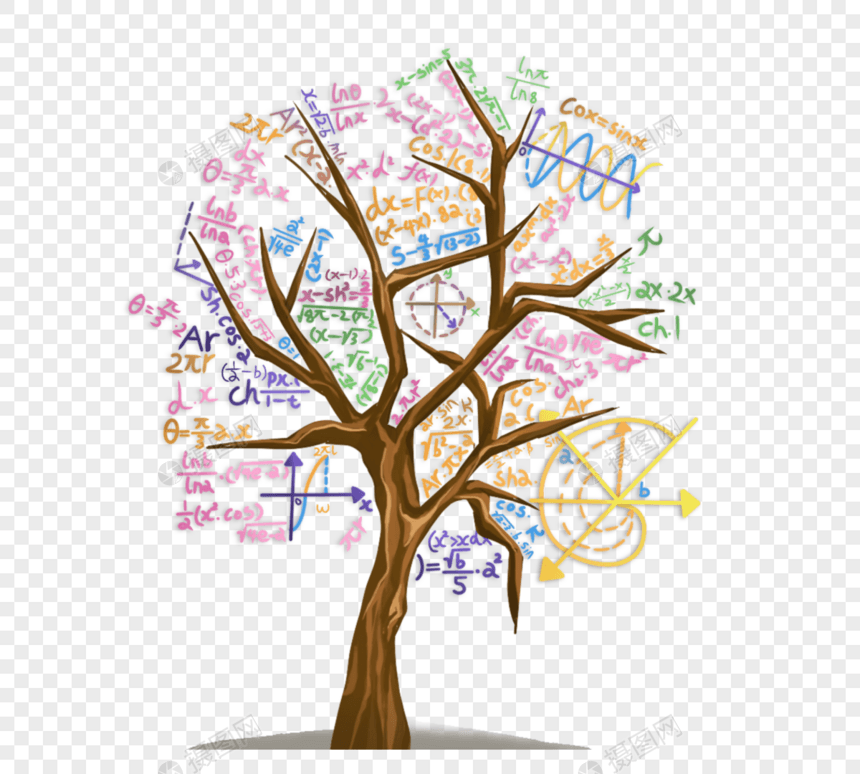 树知识公式中数学和科学手绘元素图片