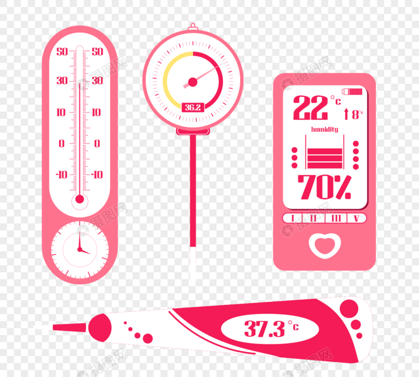 温度计类型集合图片