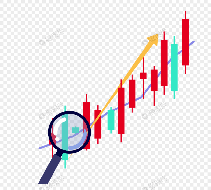 放大镜查找波动k线图片