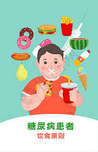 糖尿病患者饮食原则插画背景图片