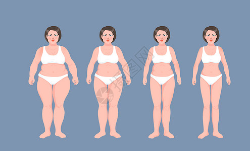 变瘦女性体脂变化图插画