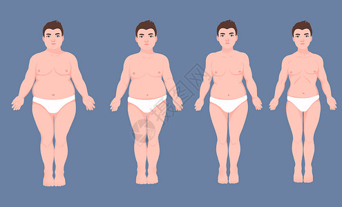 变瘦男性体脂变化图插画