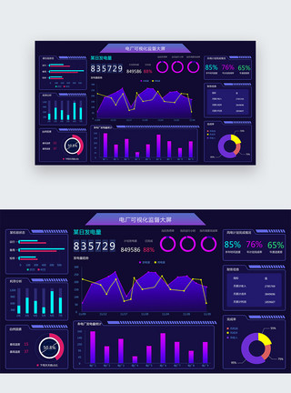 紫色系列电厂监测后台管理web可视化大屏模板