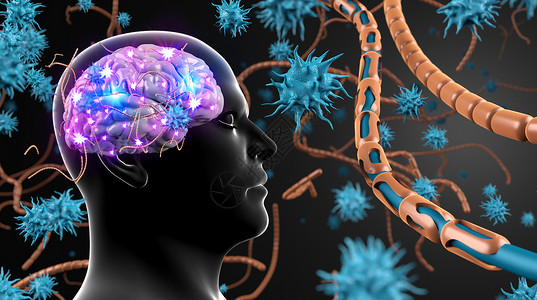 病毒扫描脑神经疾病设计图片